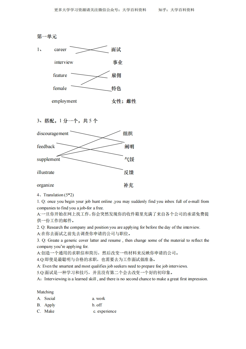 商务英语试题-学习资源网 - 学习助手专注分享优质学习资源
