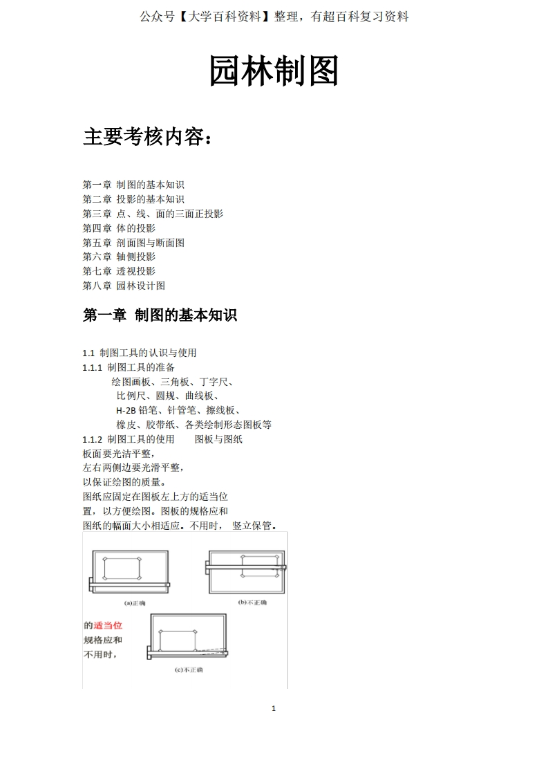 园林制图全部重点(1)-学习资源网 - 学习助手专注分享优质学习资源