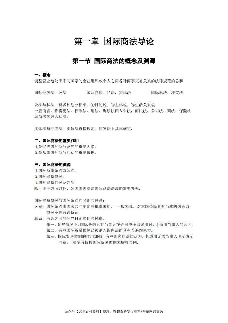 国际商法知识点小结-学习资源网 - 学习助手专注分享优质学习资源