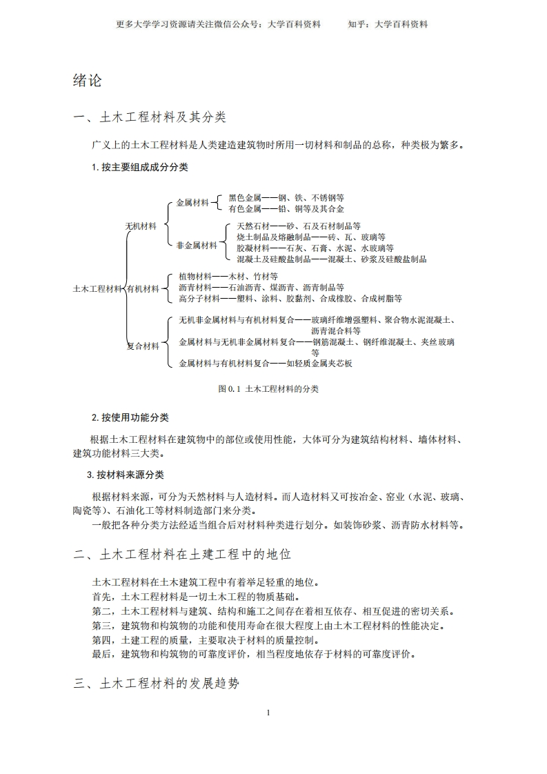 土木工程材料及其分类-学习资源网 - 学习助手专注分享优质学习资源