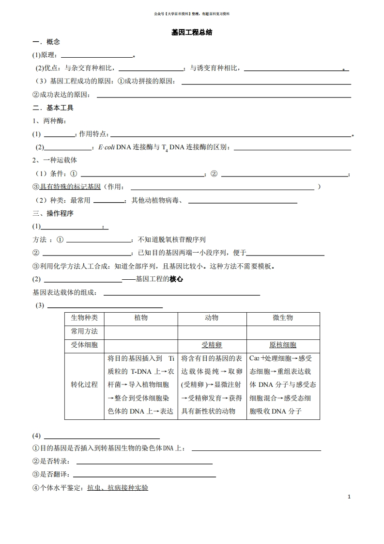 基因工程知识点总结-学习资源网 - 学习助手专注分享优质学习资源