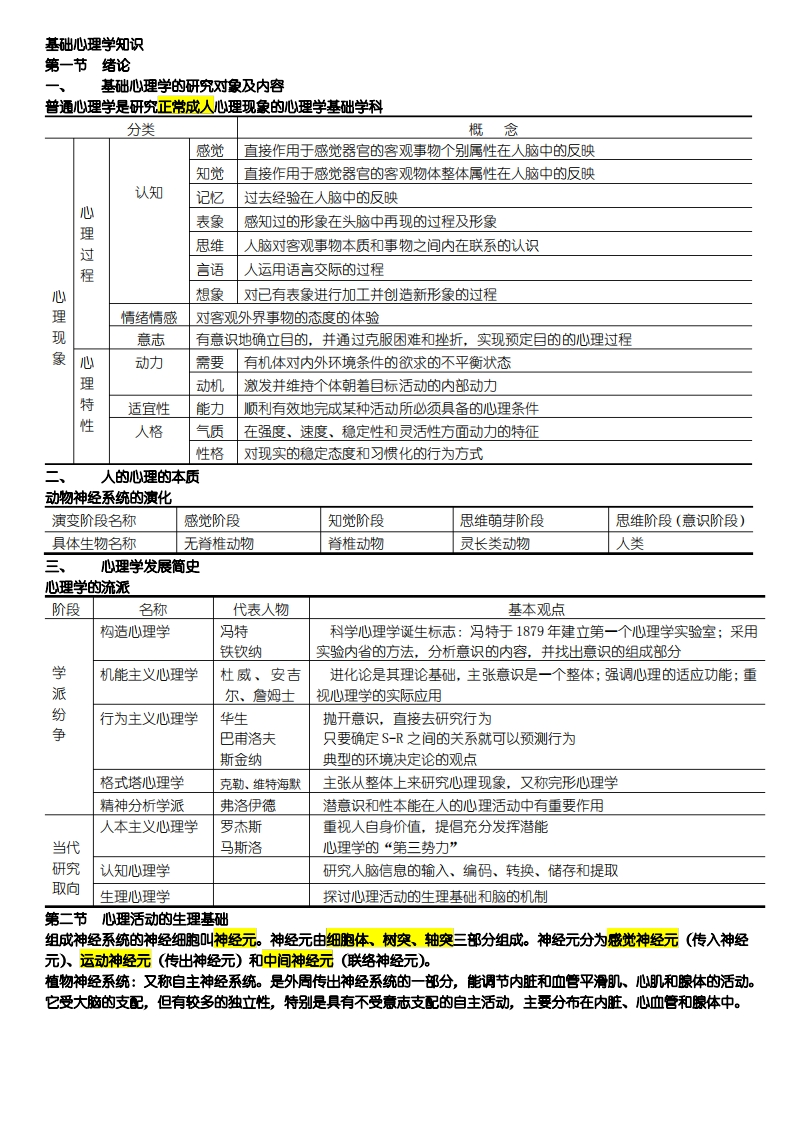 基础心理学知识