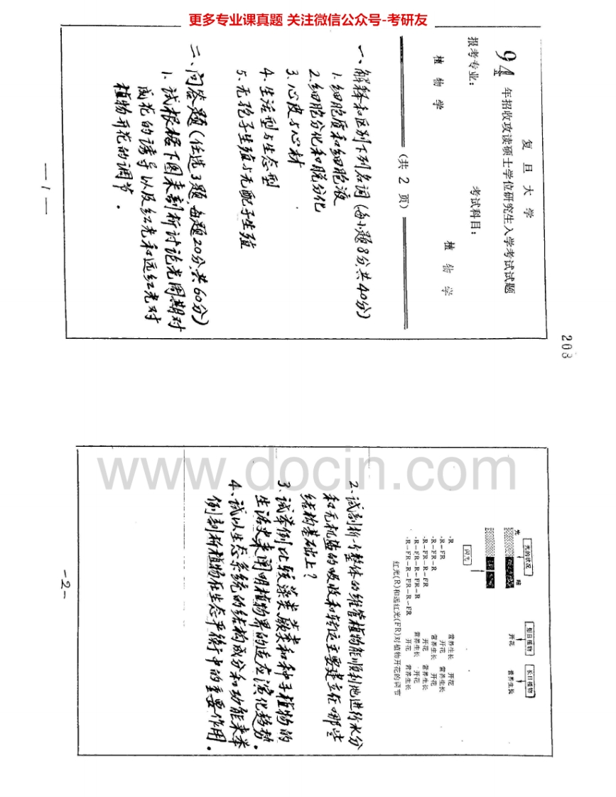 复旦大学869植物学1994-1997考研真题汇编.Image.Marked