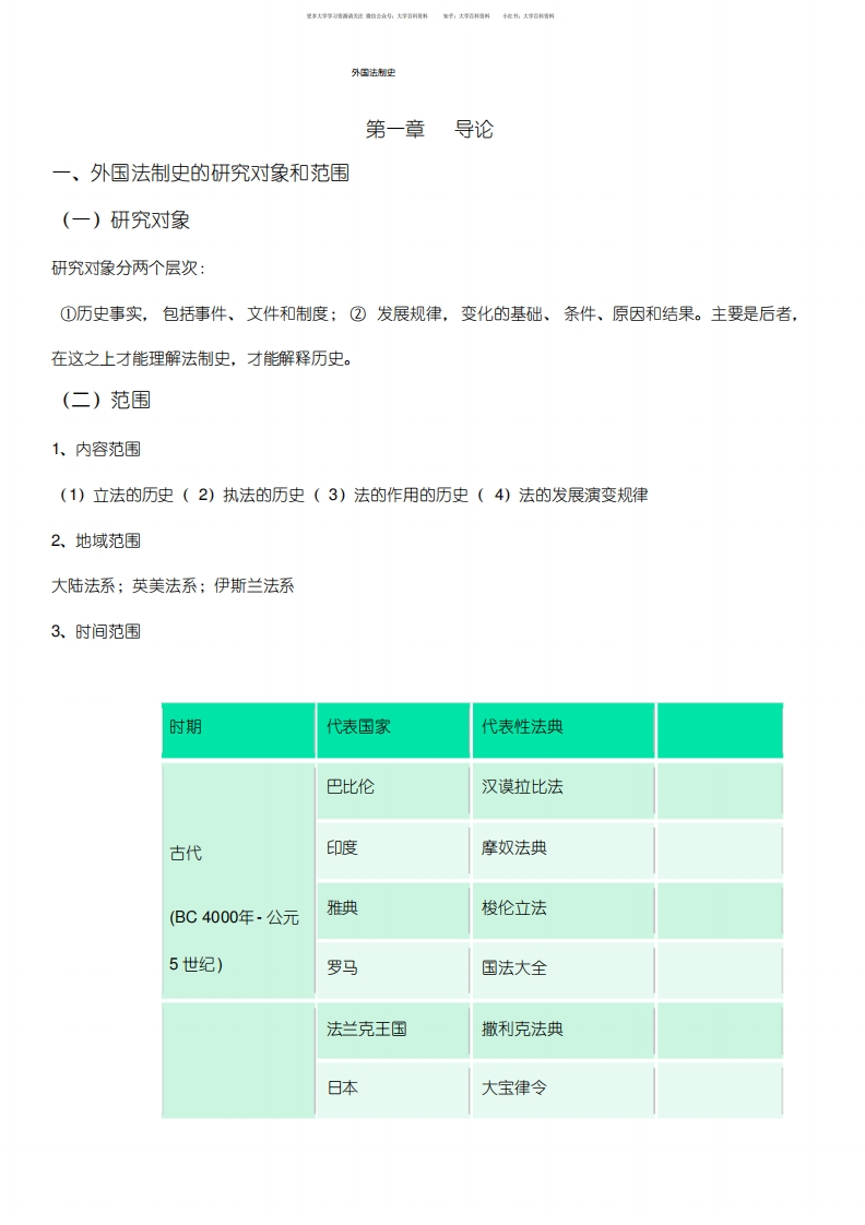 外国法制史知识点总结