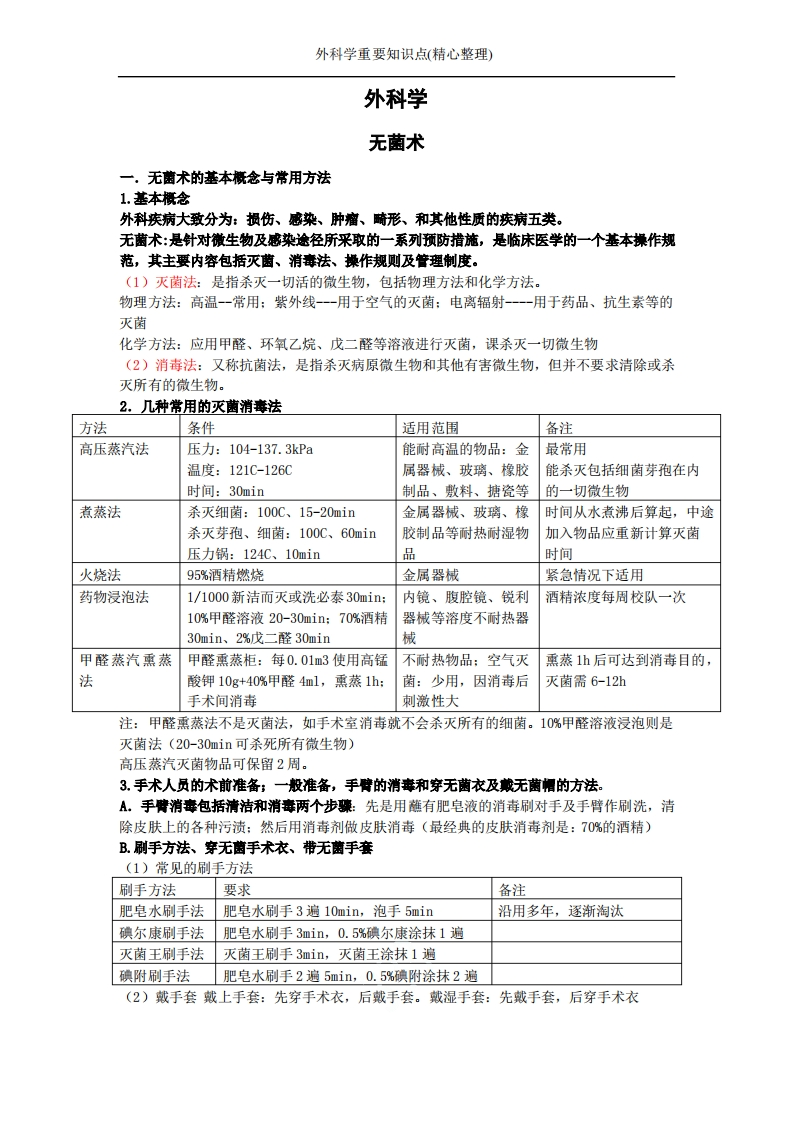外科学重要知识点(精心整理)