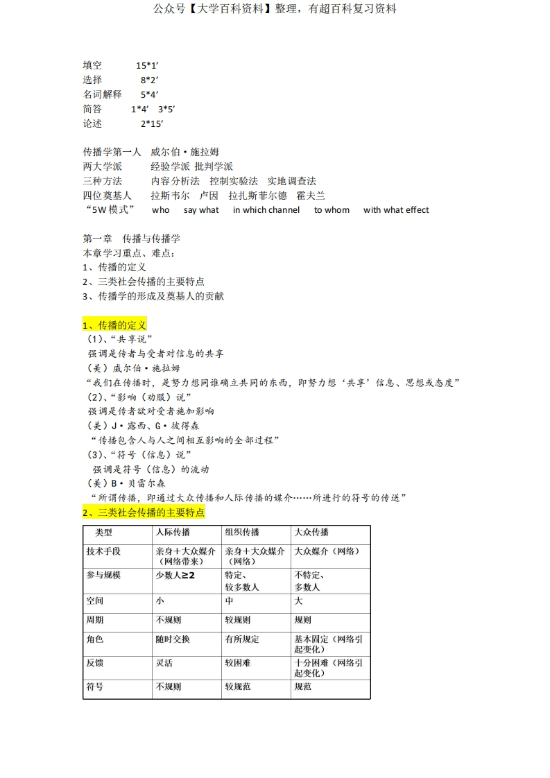 大众媒介概论复习资料(考点版)