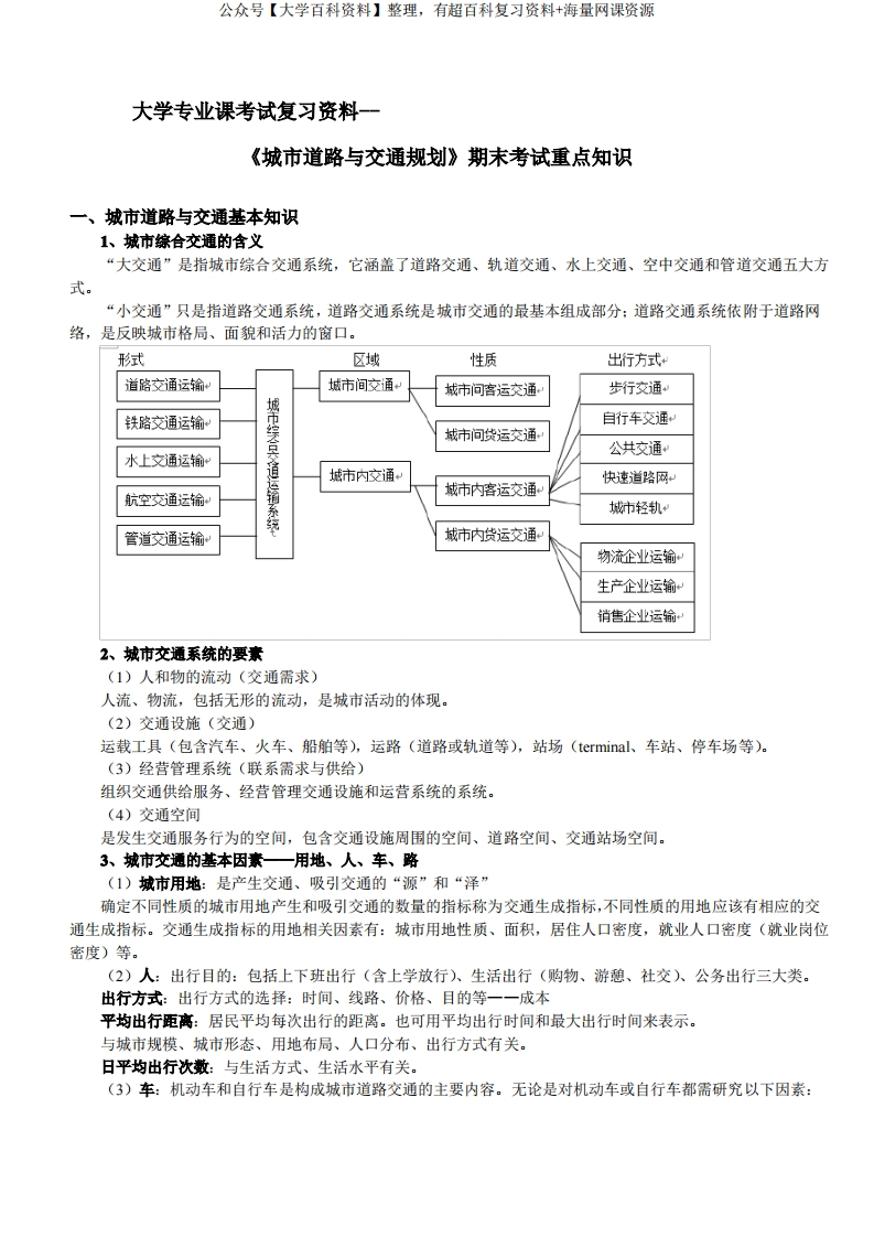 大学专业课考试复习资料--《城市道路与交通规划》期末考试重点知识