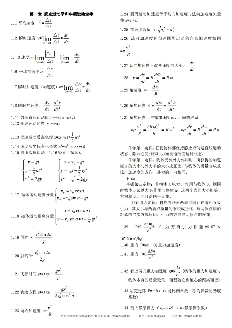 大学物理所有公式-学习资源网 - 学习助手专注分享优质学习资源