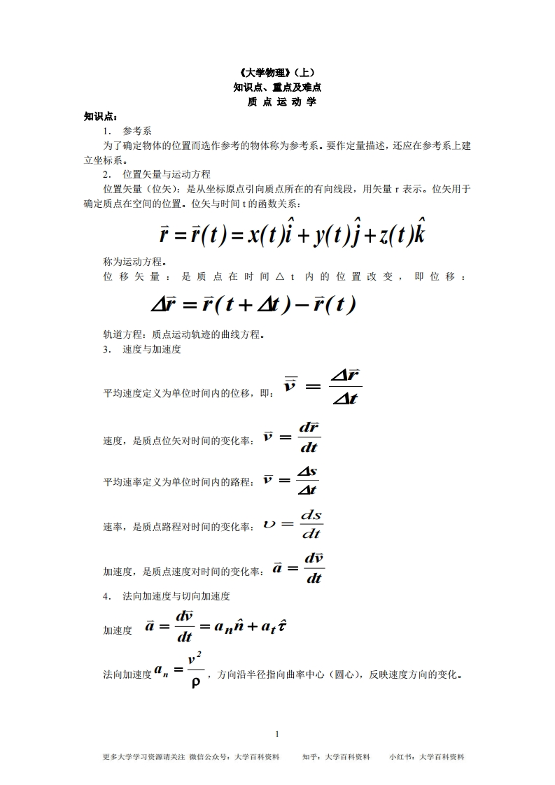 大学物理知识点、重点、难点-学习资源网 - 学习助手专注分享优质学习资源