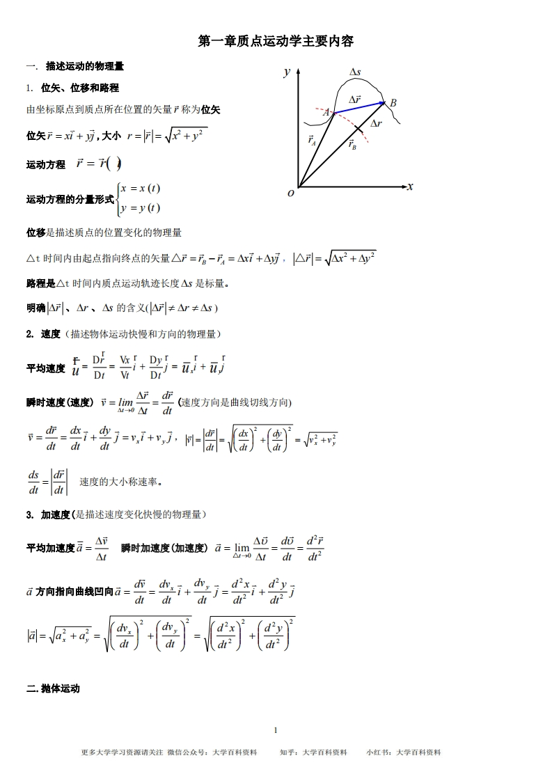 大学物理知识点总结