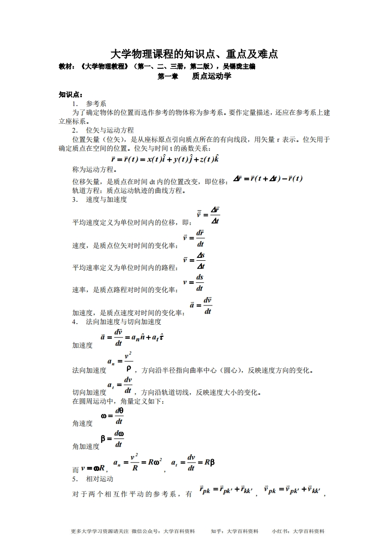 大学物理课程的知识点-学习资源网 - 学习助手专注分享优质学习资源
