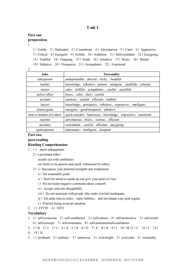 大学英语三课后答案-学习资源网 - 学习助手专注分享优质学习资源