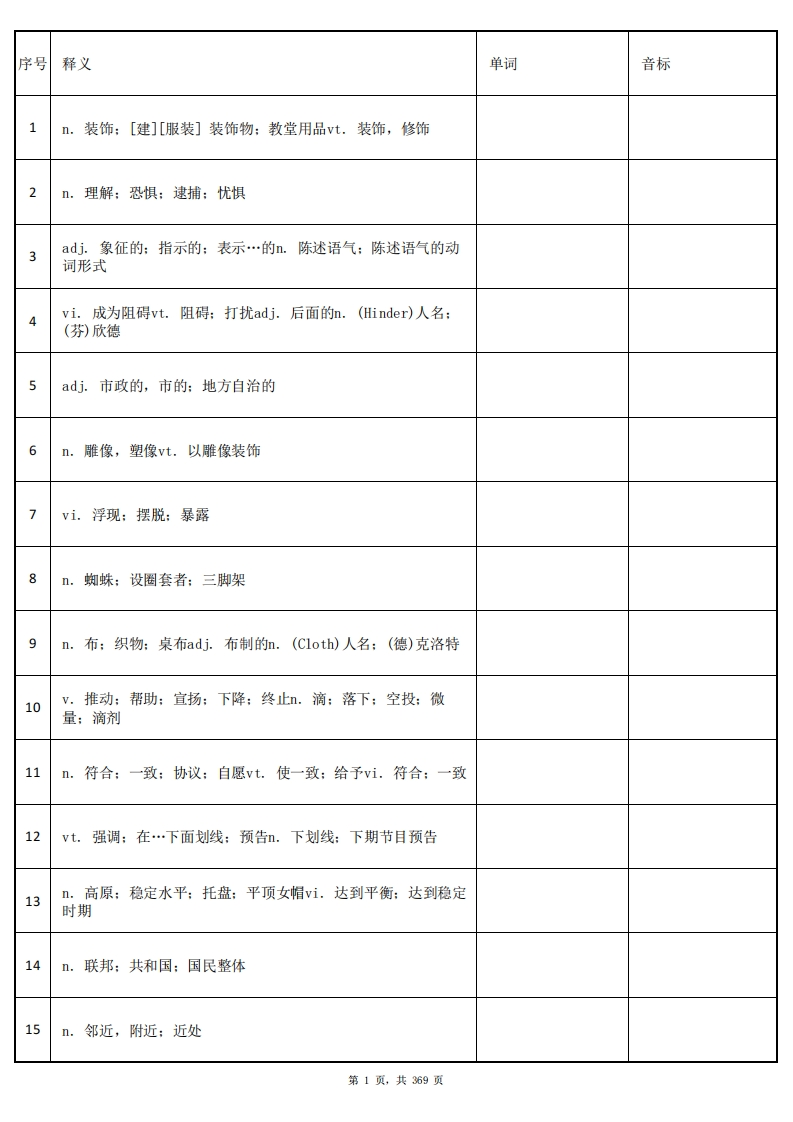 大学英语六级词汇-乱序版-汉译英-学习资源网 - 分享优质学习资料