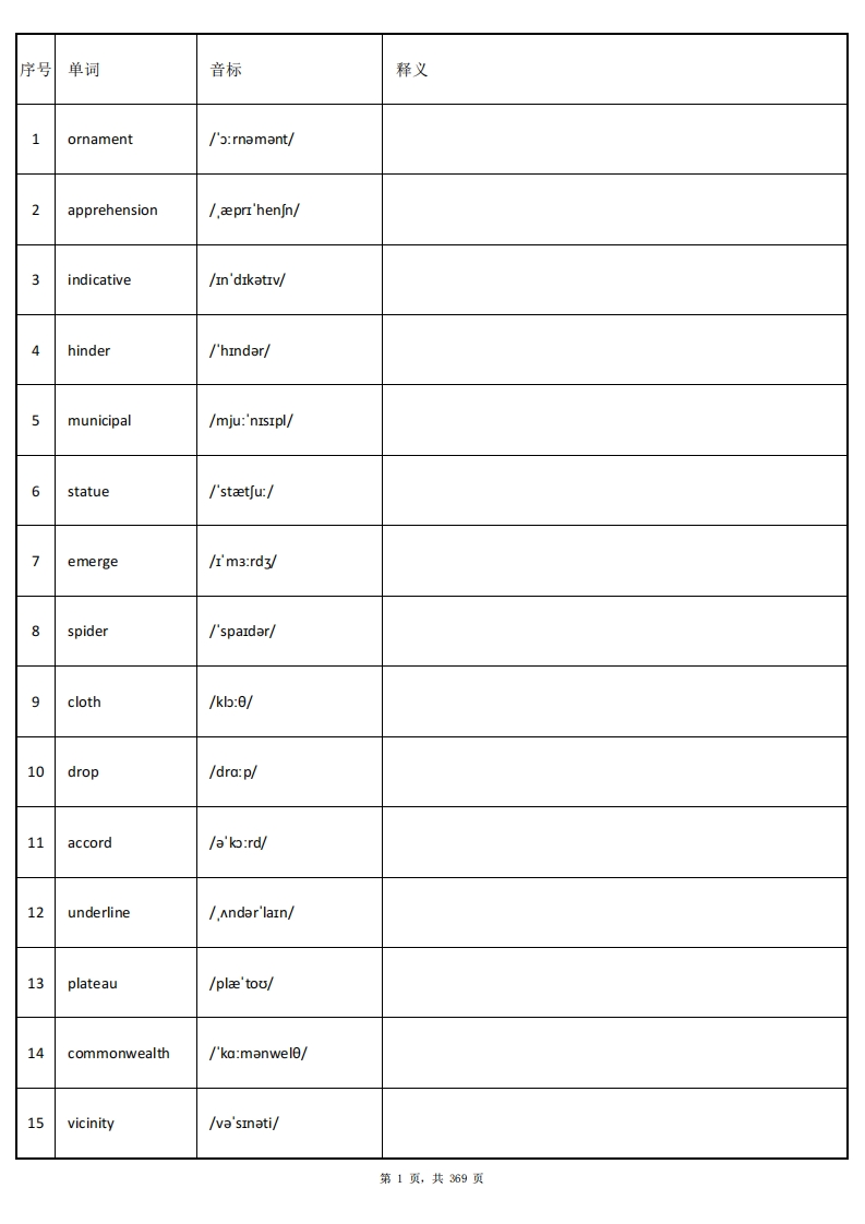 大学英语六级词汇-乱序版-英译汉-学习资源网 - 分享优质学习资料