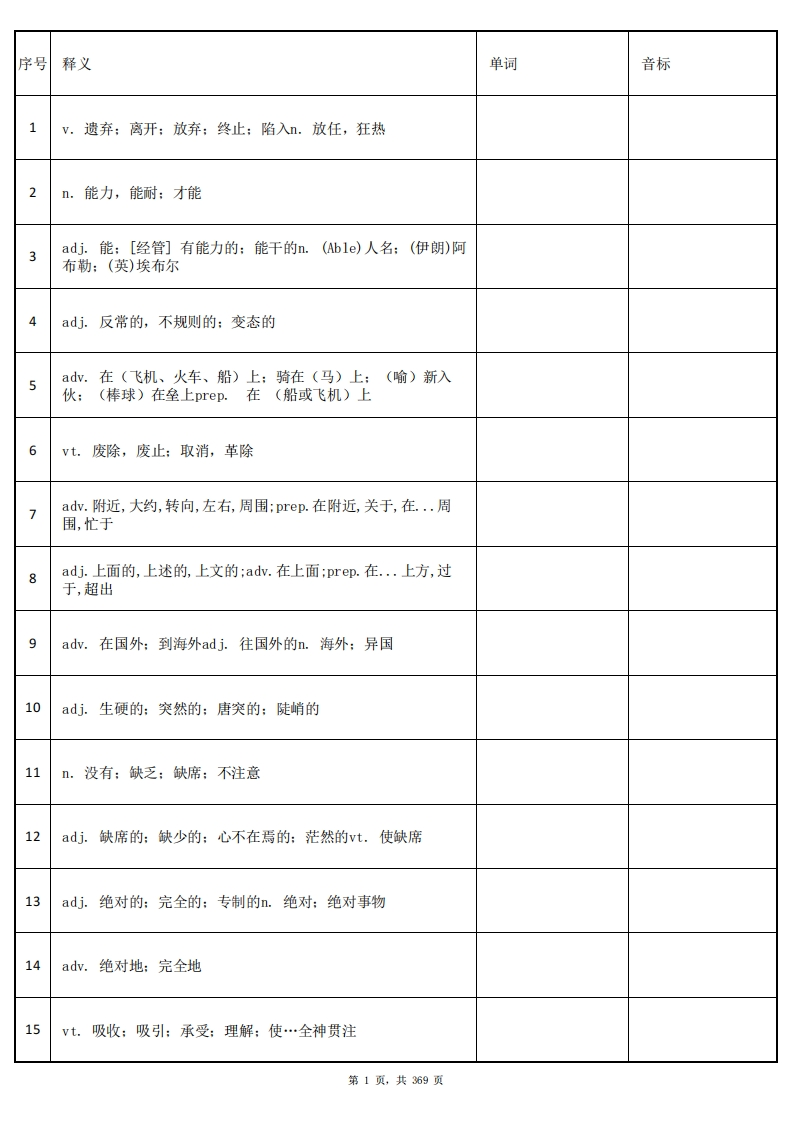 大学英语六级词汇-正序版-汉译英-学习资源网 - 分享优质学习资料