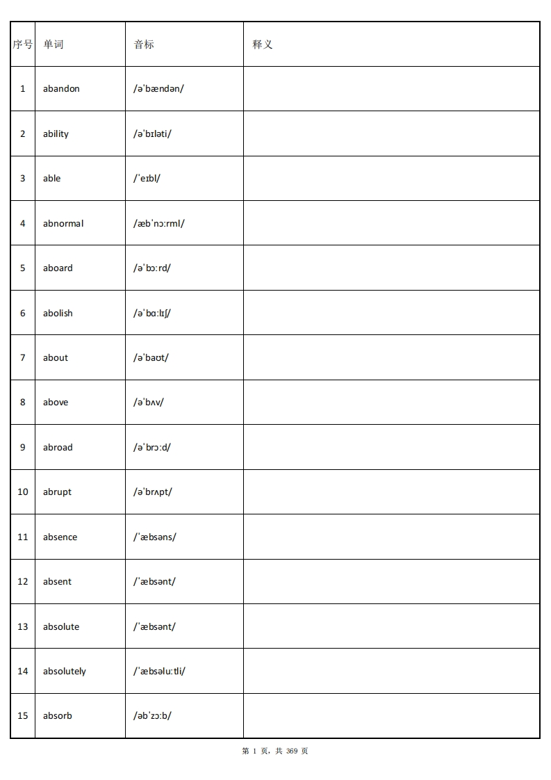 大学英语六级词汇-正序版-英译汉-学习资源网 - 分享优质学习资料