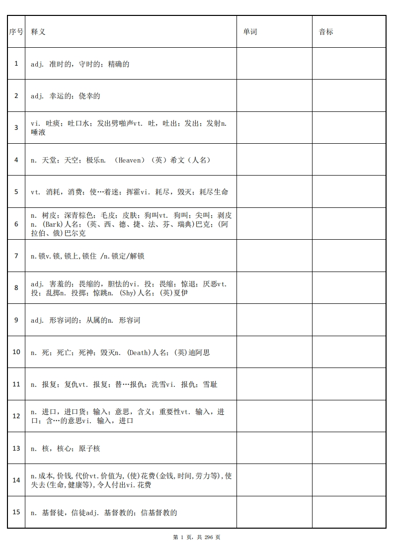 大学英语四级词汇-乱序版-汉译英-学习资源网 - 分享优质学习资料