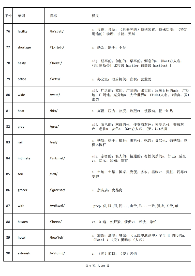 图片[7]-大学英语四级词汇-乱序版-答案-学习资源网 - 分享优质学习资料