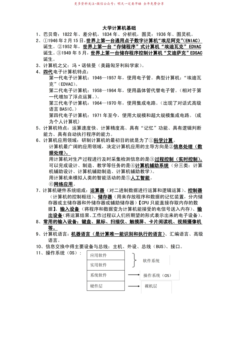 大学计算机基础考试知识点归纳