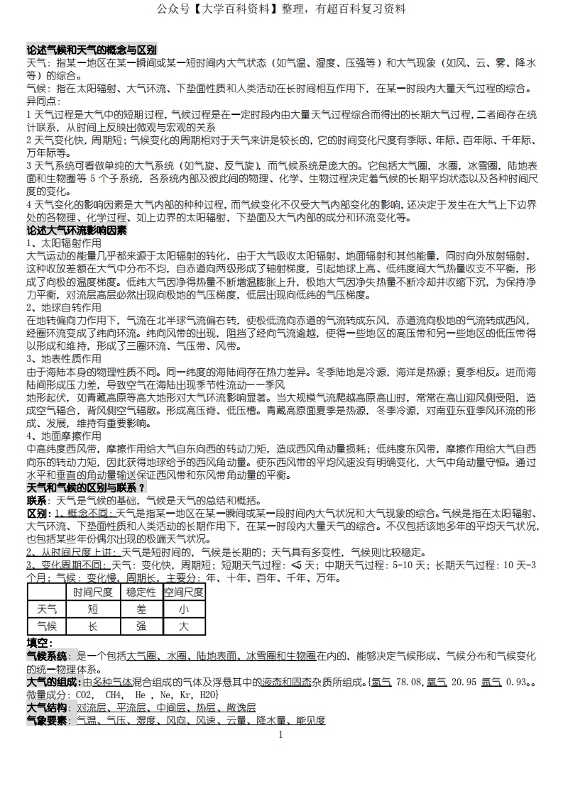 大气科学概论重点(猜题)