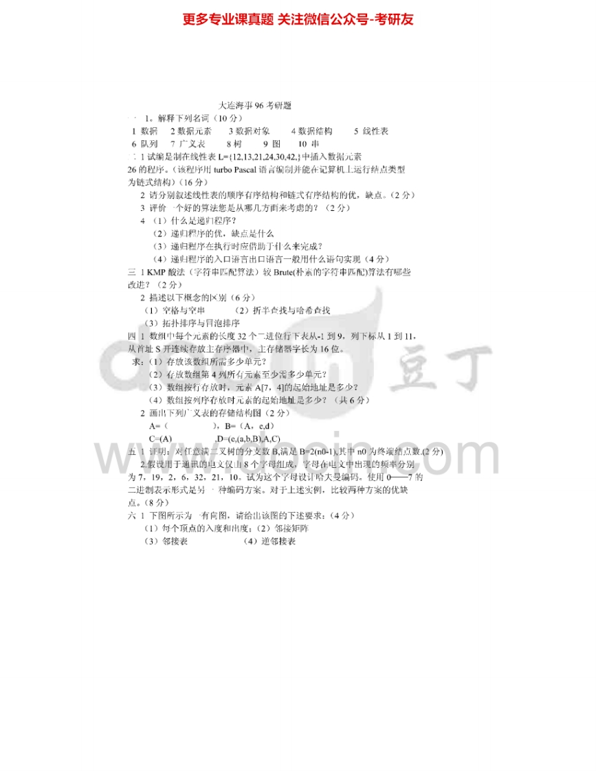 大连海事大学810数据结构1996、2001、2003-2005考研真题汇编