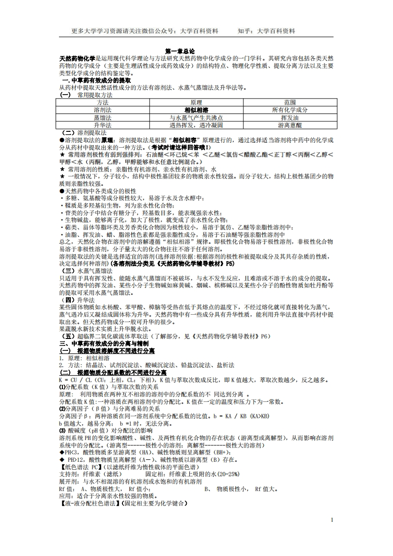 天然药物化学重点知识总结-学习资源网 - 学习助手专注分享优质学习资源
