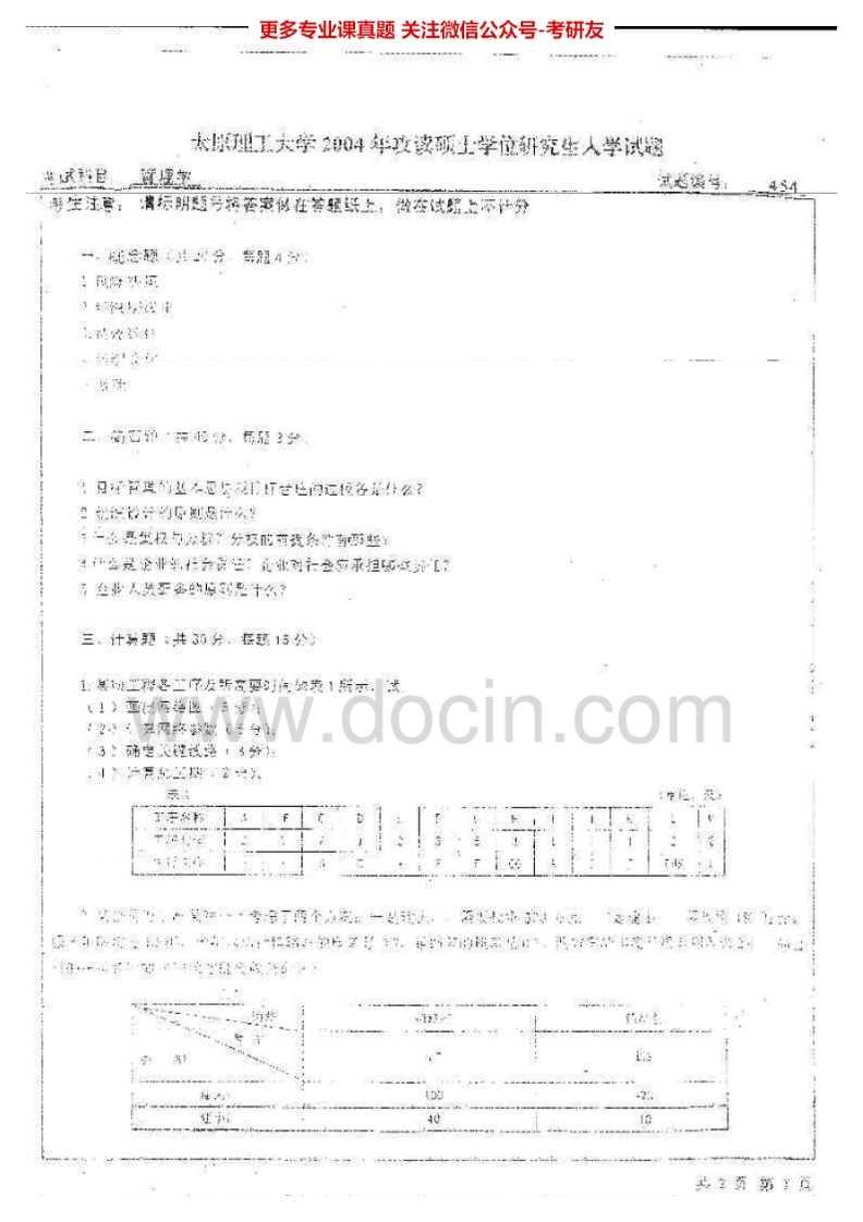 太原理工大学管理学2004-2012考研真题汇编.Image.Marked