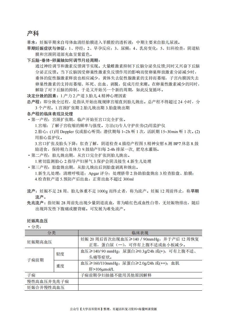 妇产科学-复习资料