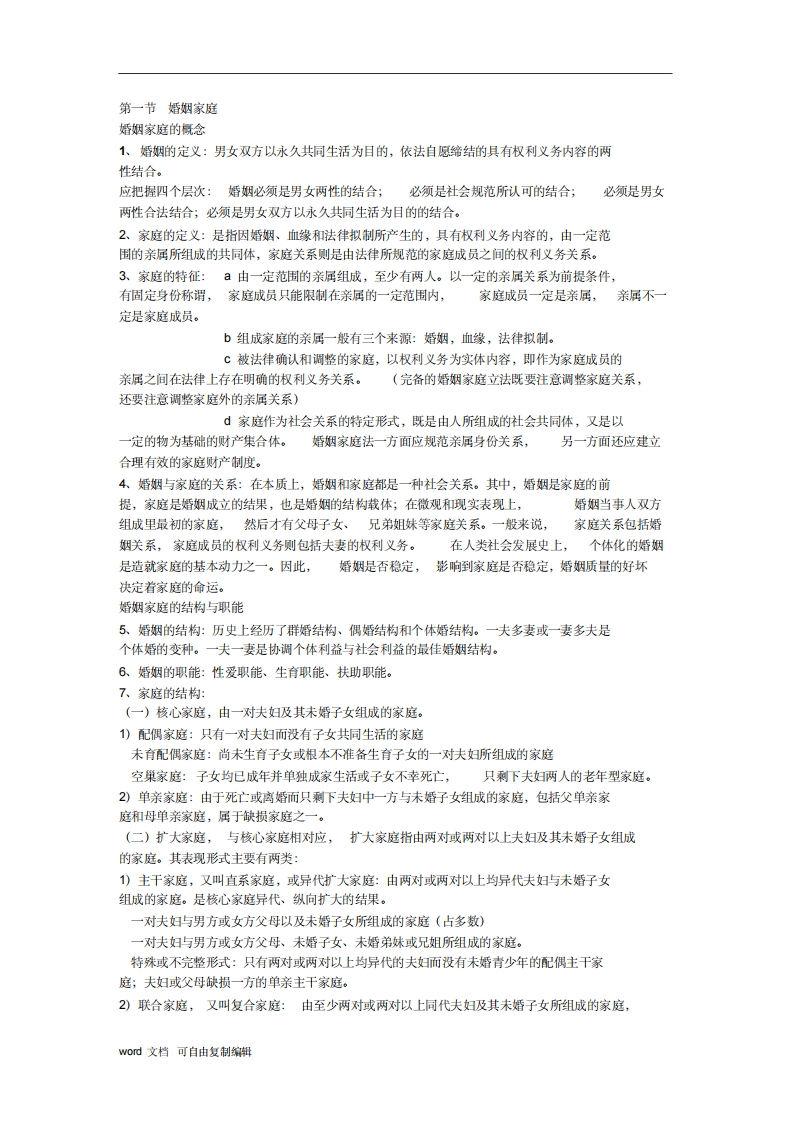 婚姻家庭法所有知识点总结-学习资源网 - 分享优质学习资料