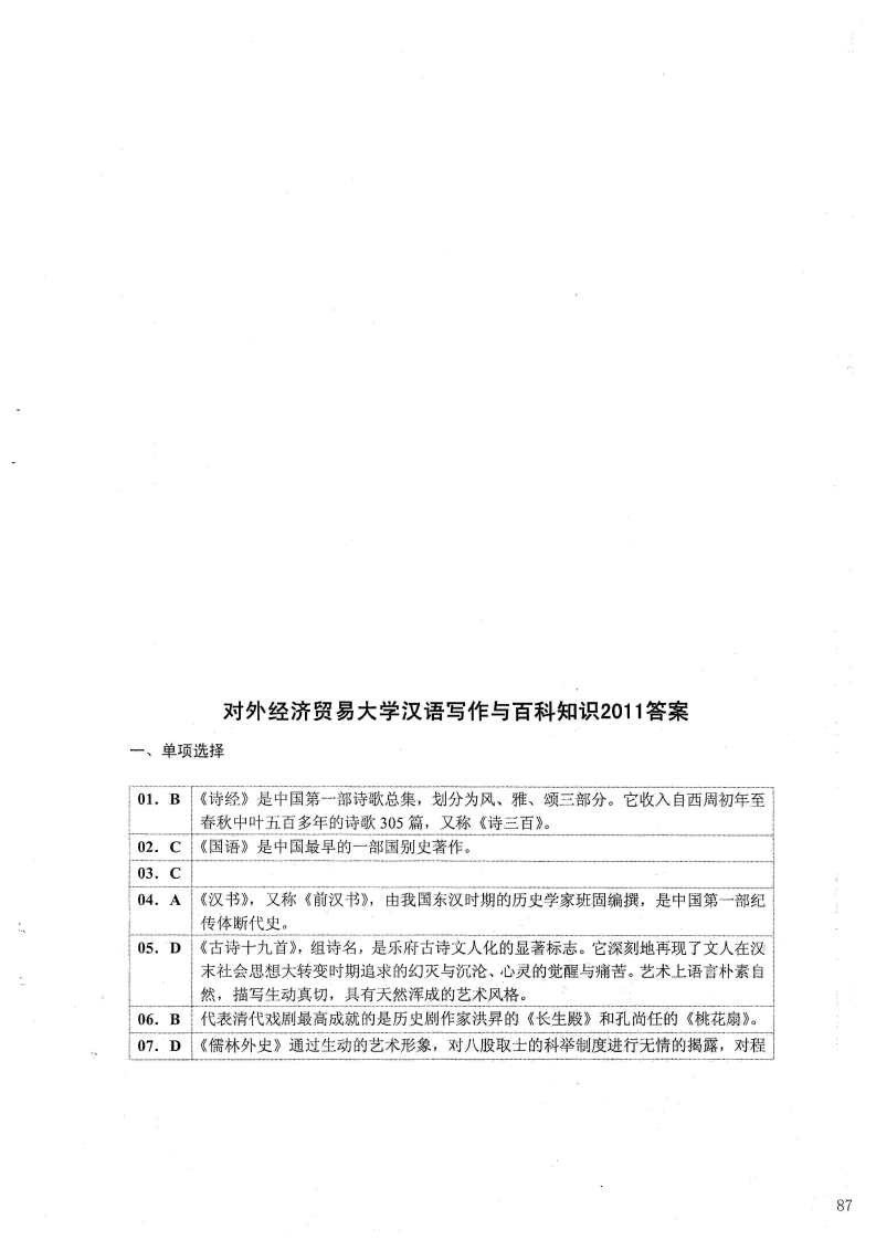 对外经济贸易大学448汉语写作与百科知识答案2011年考研真题答案-学习资源网 - 分享优质学习资料