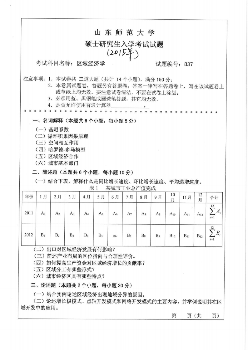 山东师范大学-区域经济学-2015