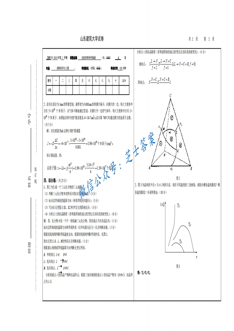 山东建筑大学《无机材料科学基础》2009-2010学年第一学期期末试卷-学习资源网 - 分享优质学习资料