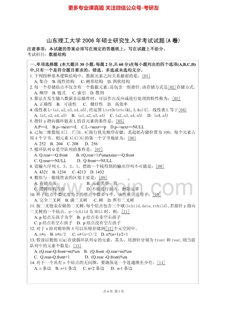 山东理工大学880组成原理与数据结构2006、2008考研真题汇编.Image.Marked