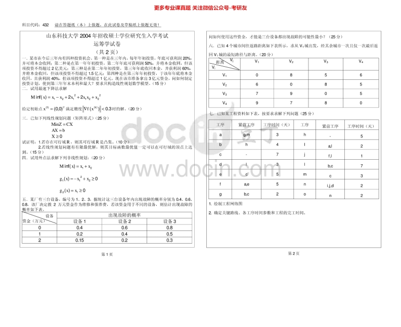 山东科技大学701运筹学2004-2008、2011、2013-2015考研真题汇编.Image.Marked