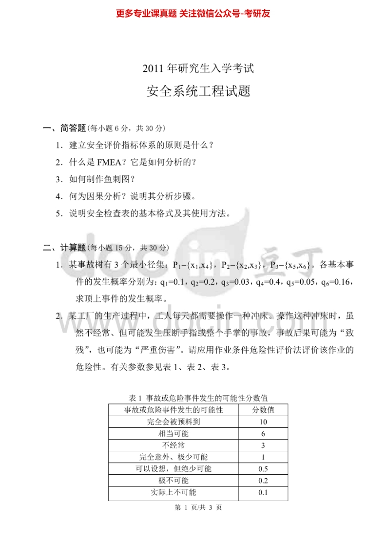 山东科技大学安全系统工程2011、2013-2014考研真题汇编.Image.Marked