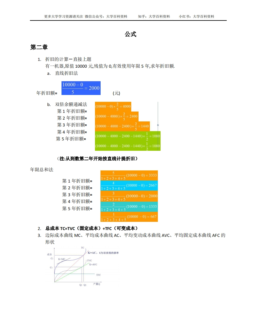 工程经济学的公式-学习资源网 - 分享优质学习资料