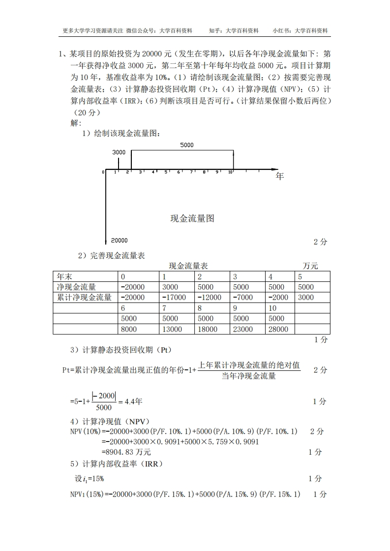 工程经济学计算题及答案-学习资源网 - 学习助手专注分享优质学习资源