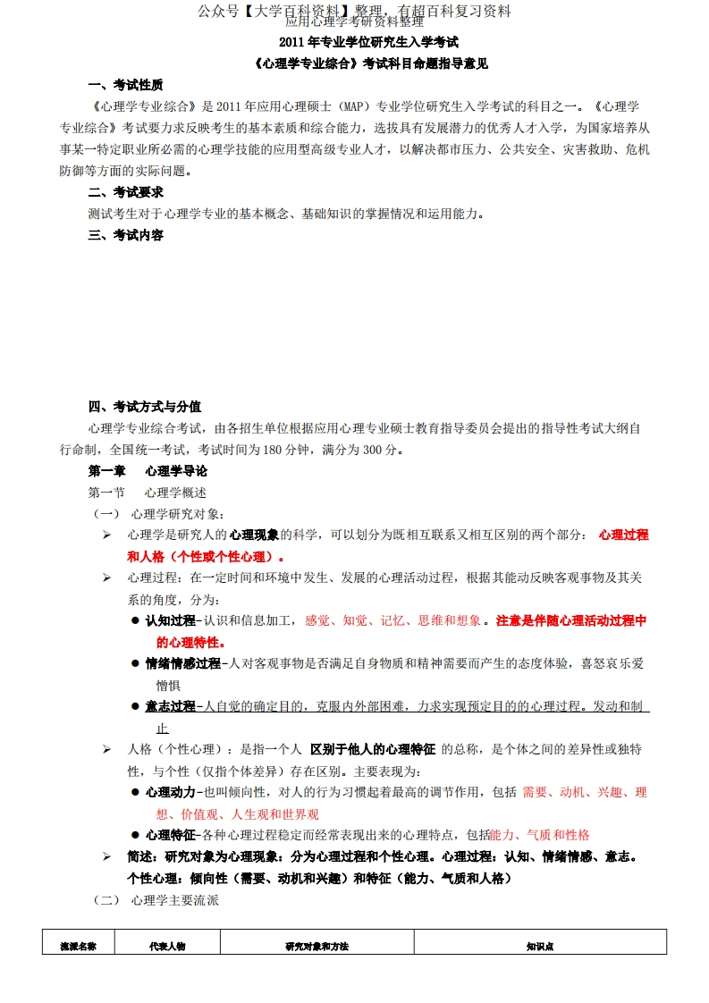 应用心理学考研资料整理(深入版)