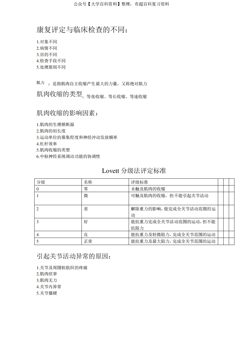 康复评定技术重点复习