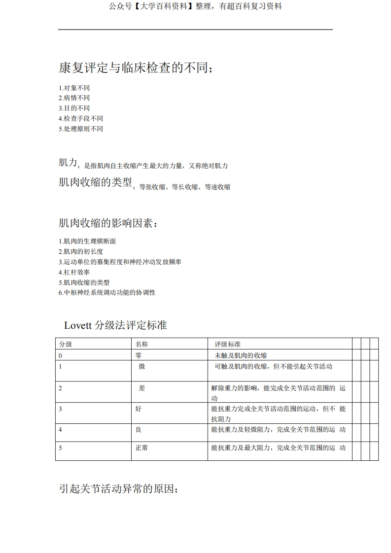康复评定技术重点考试-学习资源网 - 分享优质学习资料
