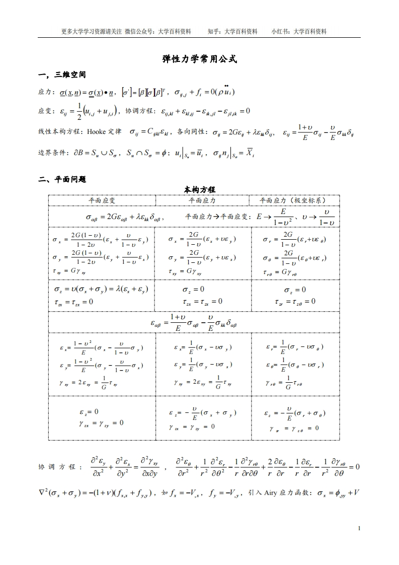 弹性力学常用公式