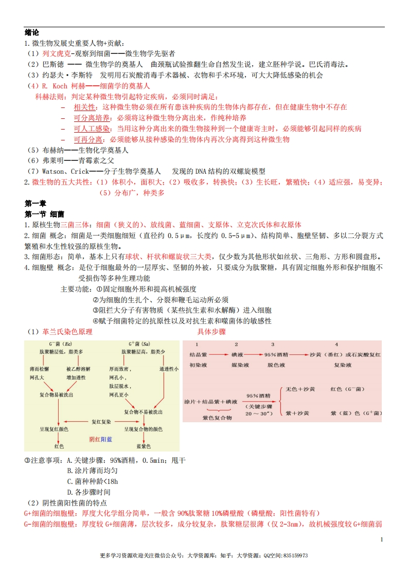 微生物重点复习资料(微生物学教程-周德庆)-学习资源网 - 学习助手专注分享优质学习资源