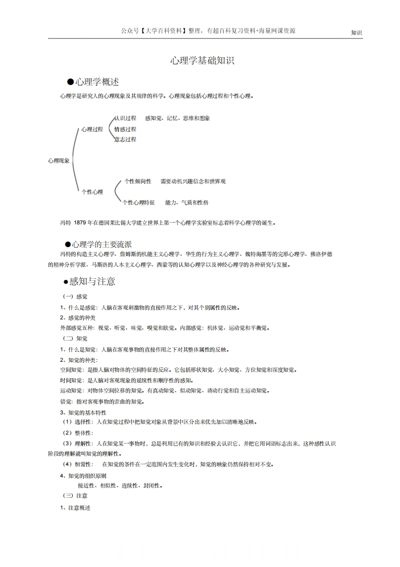 心理学基础的知识点整理-学习资源网 - 分享优质学习资料