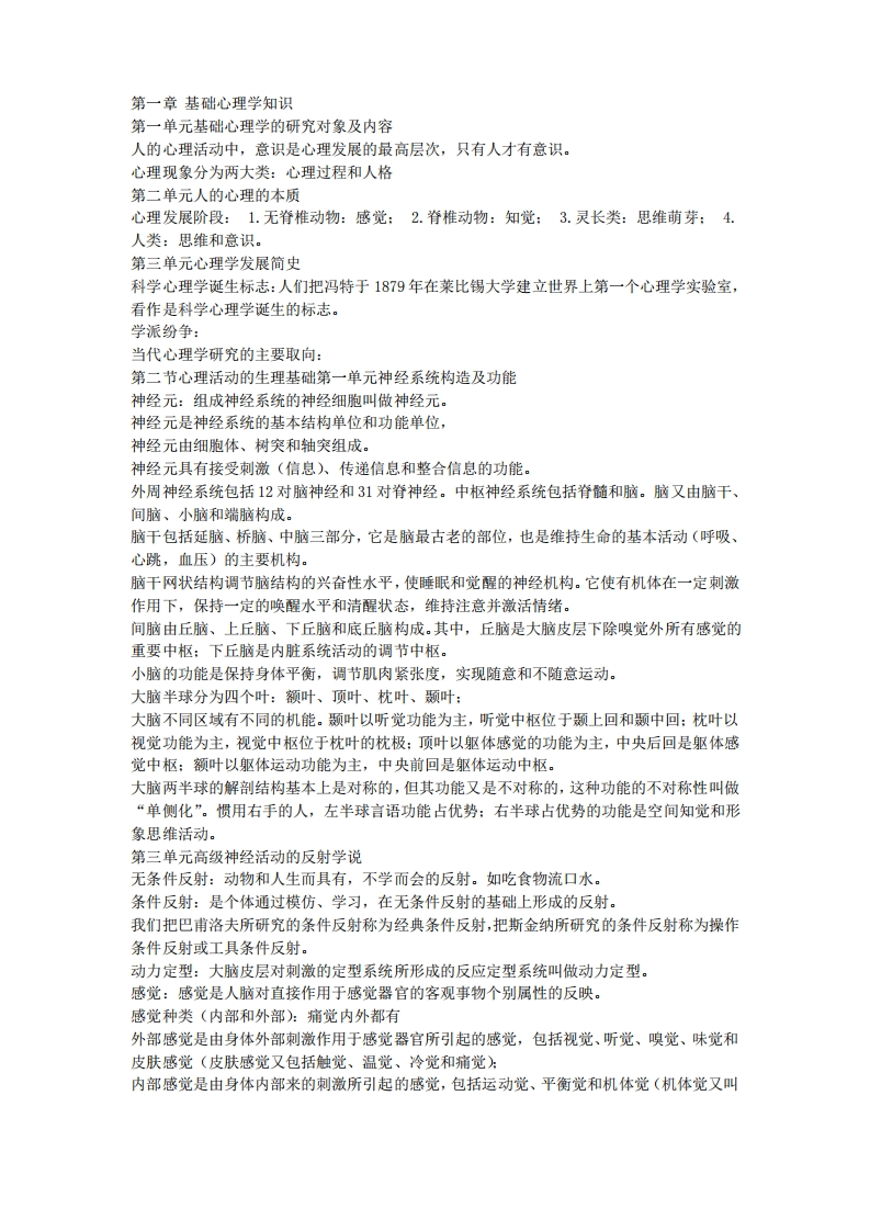 心理学基础知识重点-学习资源网 - 学习助手专注分享优质学习资源