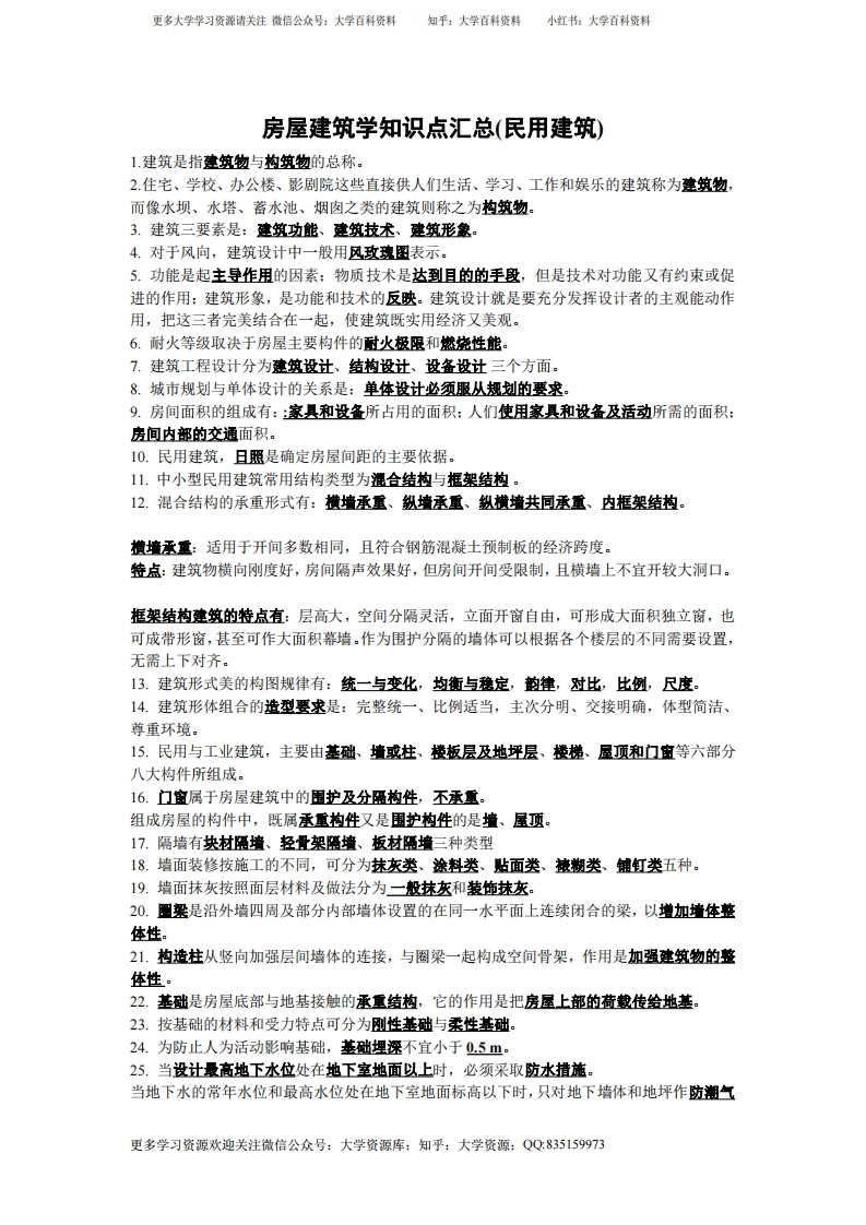 房屋建筑学知识点汇总