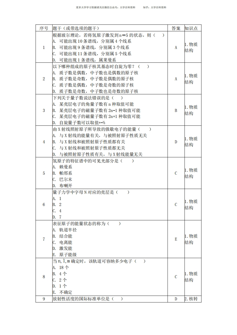 放射物理防护期末