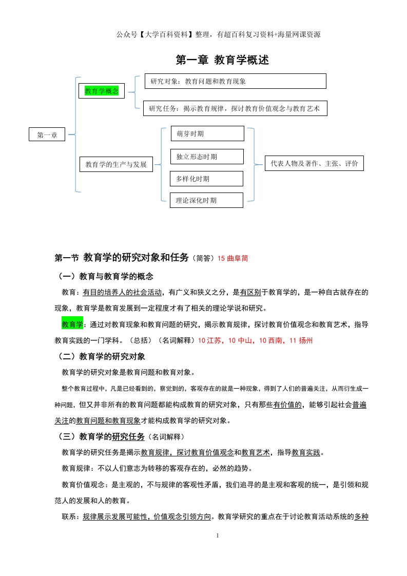 教育学原理笔记-整理