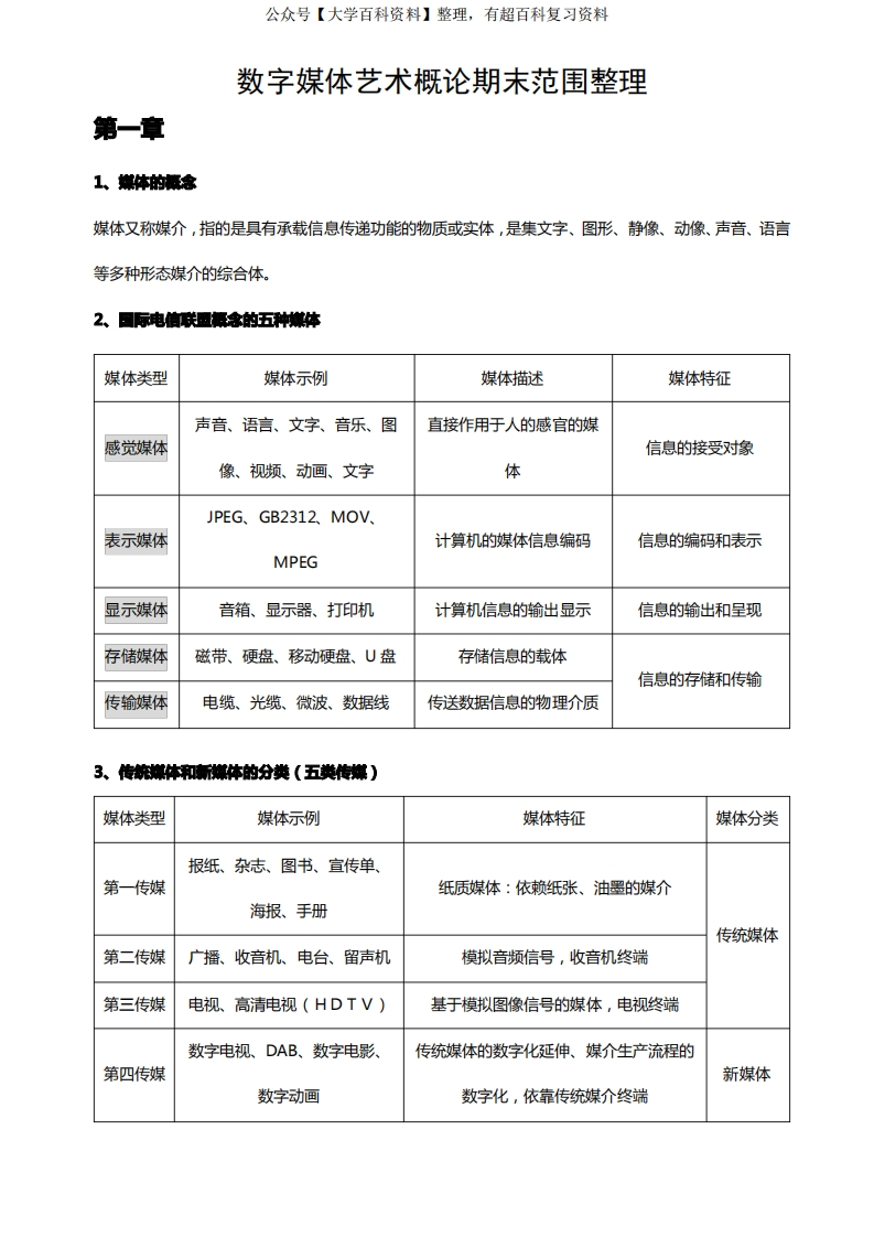 数字媒体艺术概论期末范围整理