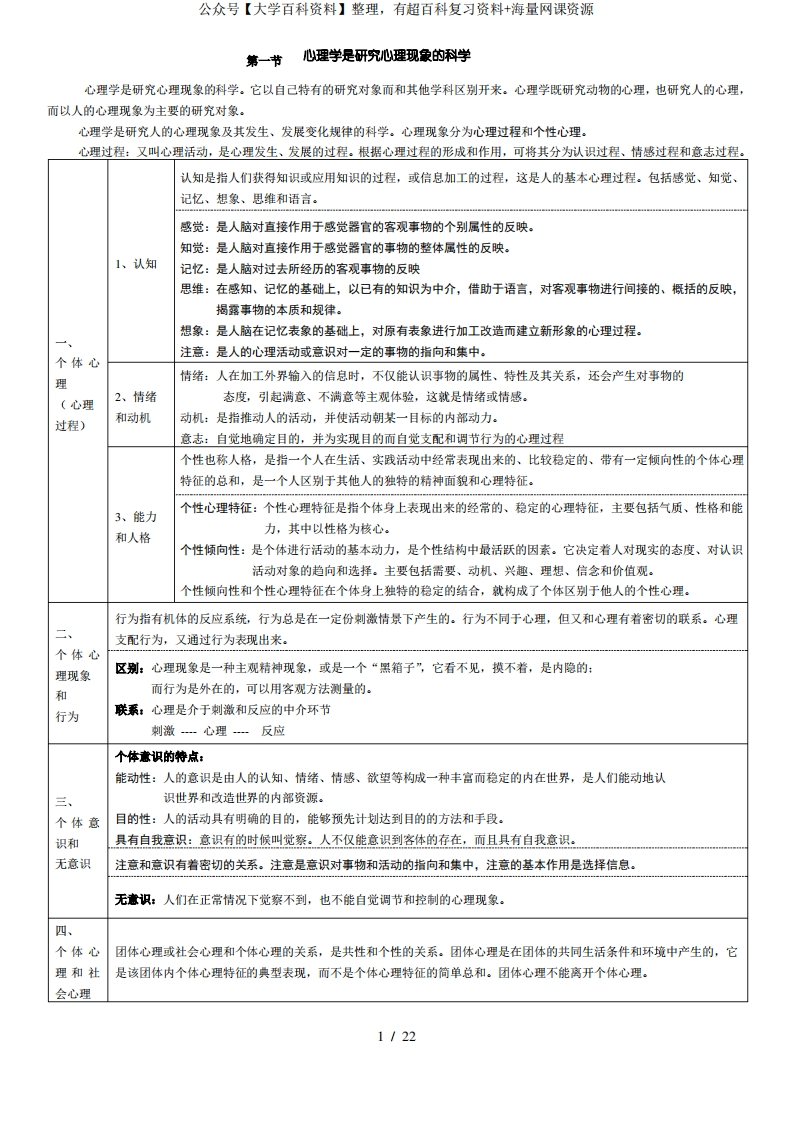 普通心理学知识点汇总-学习资源网 - 分享优质学习资料