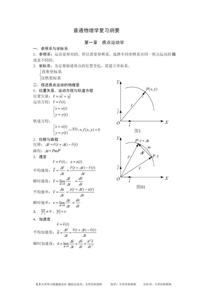 普通物理学复习总结